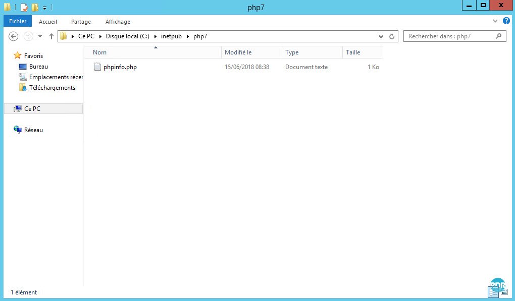 Fichier phpinfo.php dans le dossier du site